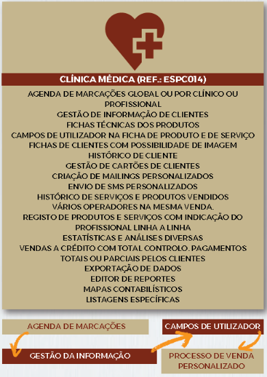 Picture of Software GesTOTAL Negócios CLINICA MÉDICA (versão Específica)